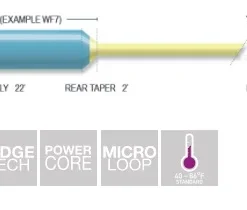 Airflo 40+ SNIPER WF10 Floating -Visvangst Winkel.com Airflo 40 Sniper Intermediate WF Power Core Clear BluePale Yellow Fly Line R40 SN WFXFI CBYL r40 sn box 998962 2