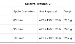 Scierra Traxion 2 # 7/9 -Visvangst Winkel.com products images 2